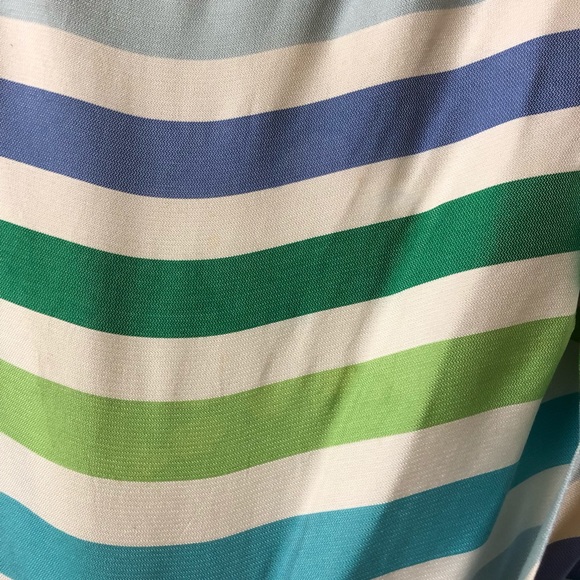 Kate Spade Silk Dress. Size 6. - Picture 7 of 7